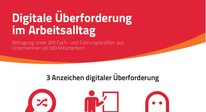 Infografik Digitale Überforderung, Bild: Sopra Steria Consulting Infografik Digitale Überforderung, Bild: Sopra Steria Consulting