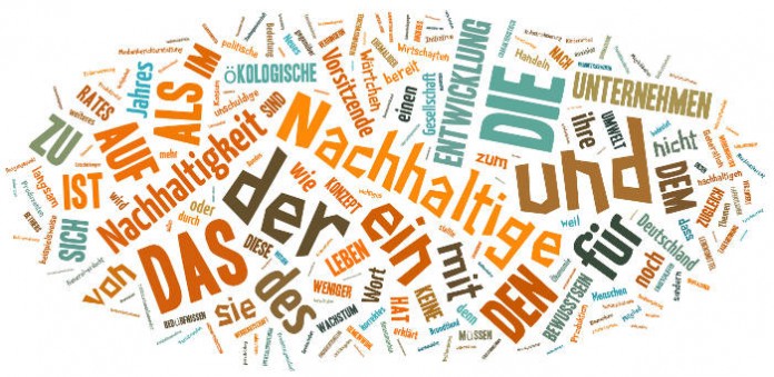 Bild: tagxedo.com