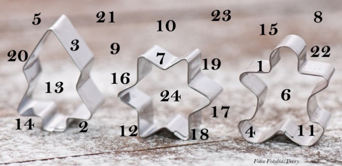Adventskalender 2014. Foto: Fotolia/Perry Adventskalender 2014. Foto: Fotolia/Perry
