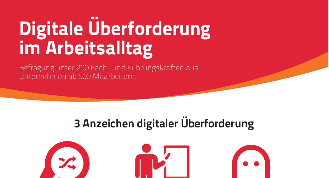 Infografik Digitale Überforderung, Bild: Sopra Steria Consulting