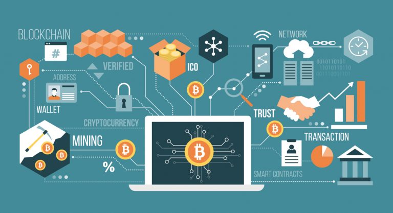 Blockchain – Eine Chance auch für junge Berater