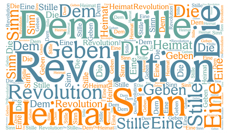 Die Stille Revolution – dem Sinn eine Heimat geben (Teil 2)