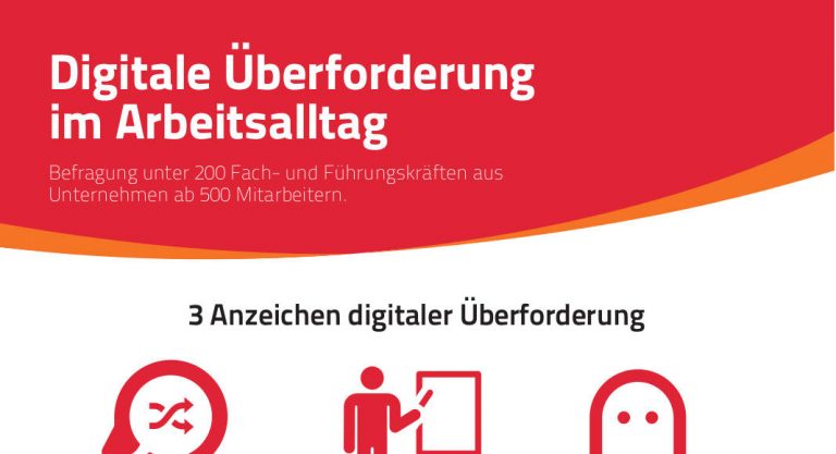 Studie: Jeder vierte Digital Native fühlt sich digital überfordert